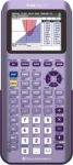 Top 10 Best Graphing Calculators 2025