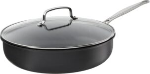 Top 10 Best Pans 2025