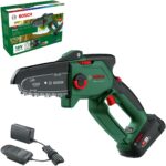 Top 10 Best Mini Chainsaws 2025